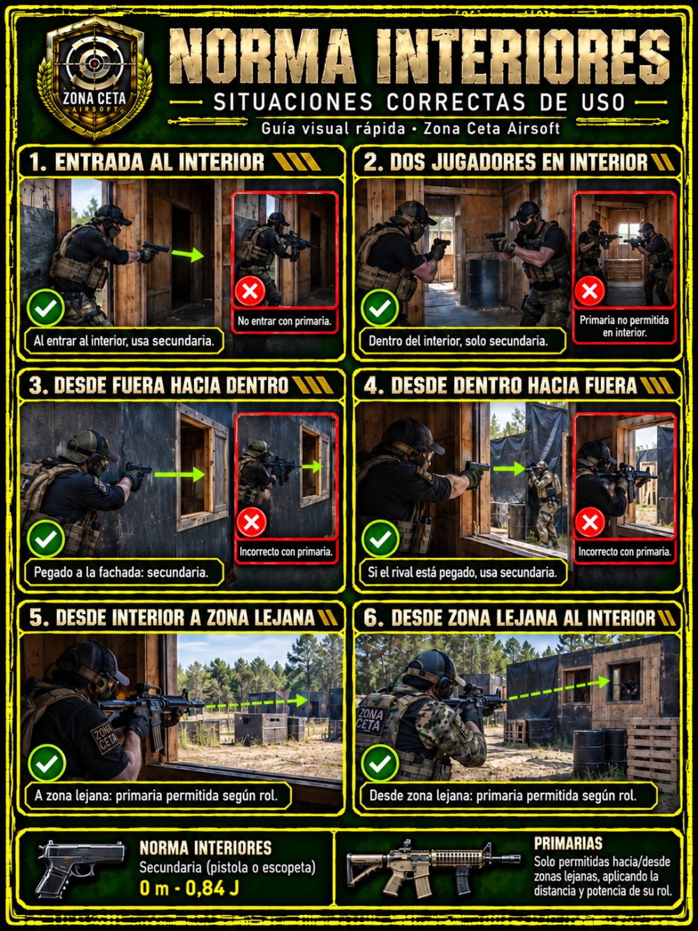NORMA INTERIORES
